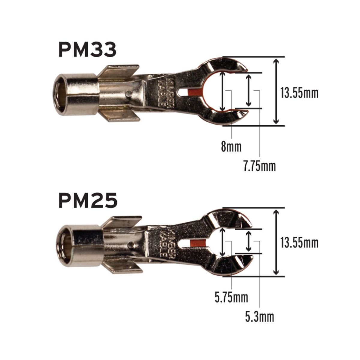 Kimber PM25 - Image 2